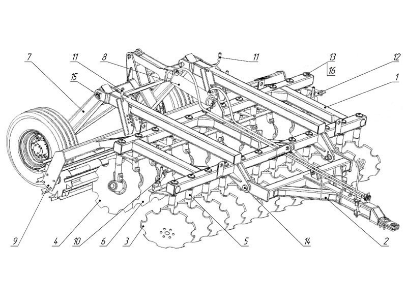 Общее устройство бороны дисковой прицепной PALLADA 3200 выпускаемой до 2016 г.