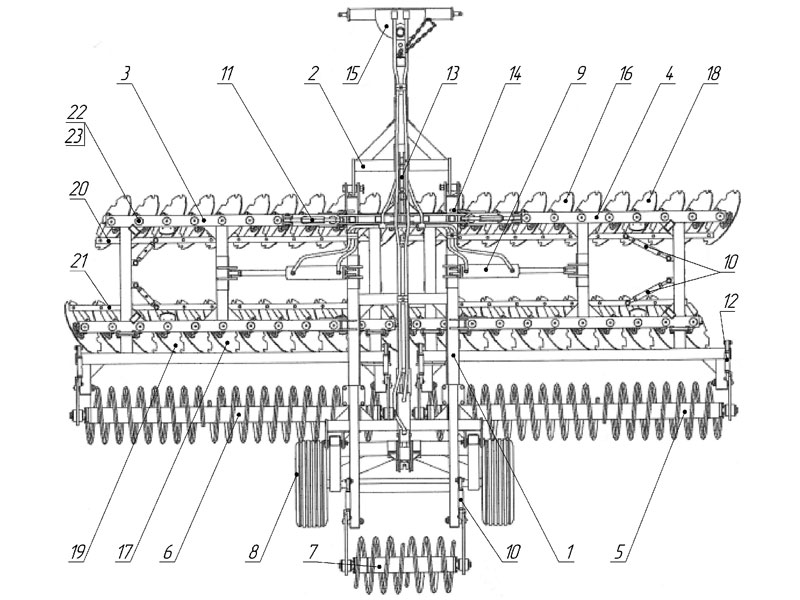 Общее устройство бороны дисковой прицепной PALLADA 6000-01